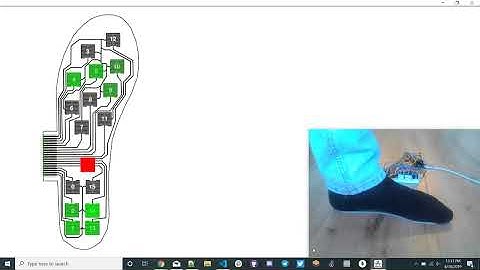 SmartShoe Insoles - Serial API in a Chrome Web App