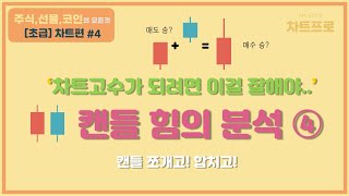 【초급-차트편#4】 캔들 차트의 핵심 ④ " 차트고수가 되려면 이걸 잘 해야 합니다! " // 차트 힘의 분석