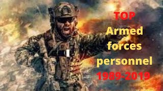 Top 15 Most Powerful Armed forces personnel - Countries Compared - Топ 15 вооруженных сил стран мира