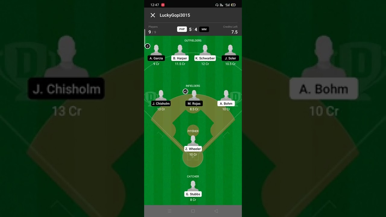 PHP VS MM Gopi's prediction 