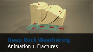 Deep Rock Weathering Episode 1 – Fracturing Rock when Plates Collide