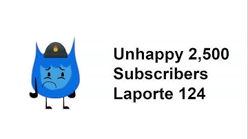 "Unhappy (Number Of Subscribers And User You Hate)" Videos In A Nutshell