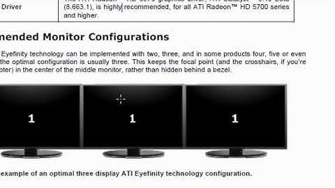 AMD Radeon HD 6950 Eyefinity Technology Setup Tutorial - Part 1