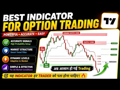 TradingView का सबसे Powerful Indicator // best indicator for option trading // trade karo india 🇮🇳