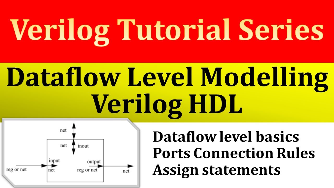 Introduction To Dataflow Level Modeling And Port Connection In Verilog Hdl Verilog Tutorial Youtube
