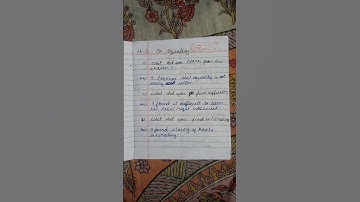 class 7th civics learner diary chapter 1 on equality