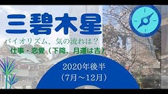 パンドラの箱占い Fortune Telling Secret Youtube