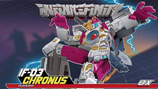 Ocular Max IF-03 Chronus Official Video Manual