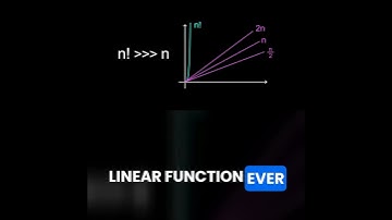 mastering algorithm efficiency in big o  #science #entertainment#uncoveredtechnology#physics#bitcoin