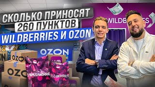 :    260   Wildberries  Ozon?    .  