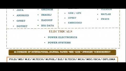DOTNET IN SOUTH AUSTRALIA