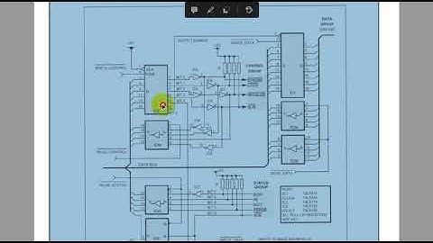 Interface - 2-parallel port - IKC - Zainab M. Kafil-Hussain
