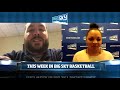 This Week In Big Sky Basketball: Mar. 3, 2021