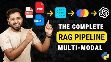 Build a Multi-Modal RAG Pipeline That Actually Works (Unstructured.io)