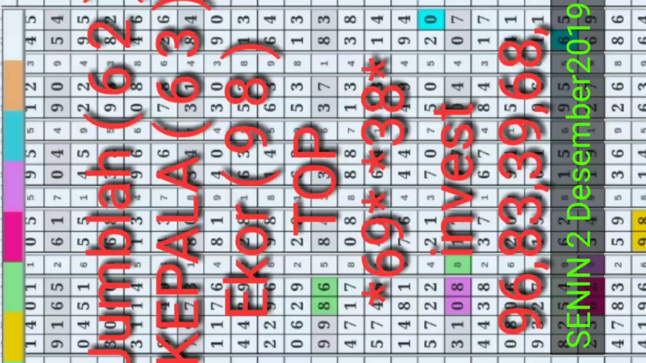 Tarikan Paito Sgp Harian Togel Hari Ini 2 Desember 2019 Youtube