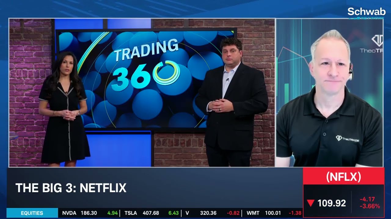 The Big 3: RBLX, BITO, NFLX