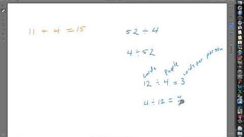 5th 1.10 Numerical Expressions