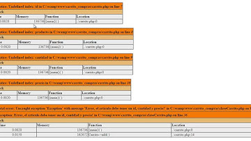 Carrito de Compras en PHP Parte 2/3