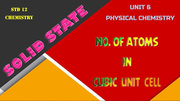 3D ANIMATION ON CALCULATING NUMBER OF ATOMS IN CUBIC UNIT CELLS, CLASS 12 CHEMISTRY, SOLID STATE