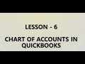 006 - Chart of Accounts in QuickBooks I Setup Chart of Accounts