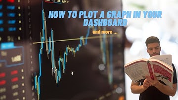 How to plot a graph in your dashboard and more - Python Dash Core Components
