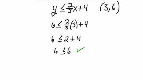 1.Identifying solutions of a linear inequality