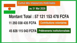 Niger : 57 milliards de FCFA mobilisés pour le FSSP au titre du mois de mai