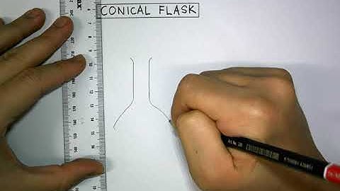 Conical Flask