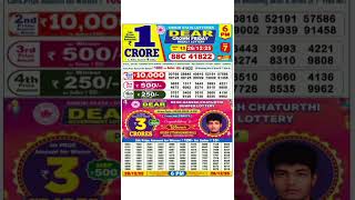 Sikkam Start Lottery Result Start Lottery Today 6pm Sambad  26122025 Lottery Sambad 