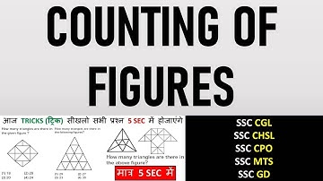 SSC CGL Special | Best Trick for Counting Figures Reasoning | Solve करे 5 सेकंड में