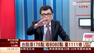 丁超(林世育)-0129 大盤反彈又快又急 上漲力道受阻在下週∣超級大贏家∣三立財經台CH88