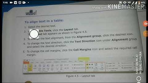 Class 6th chapter 4 ( Tables and charts in Ms power point)