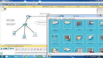 Roteamento estático com vlan CISCO