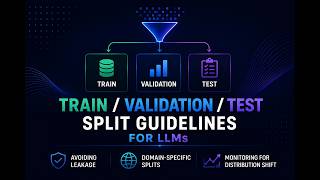 Train/Validation/Test Split Guidelines for LLMs