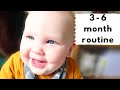 LIFE IN LOCKDOWN WITH A BABY: 3-6 MONTH BABY ROUTINE.