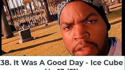 Billboard Top 40 Hits - March 20, 1993