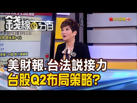 《美股財報.台法說接力 Q2布局策略大洗牌》【錢線百分百】20230426-4│非凡財經新聞│