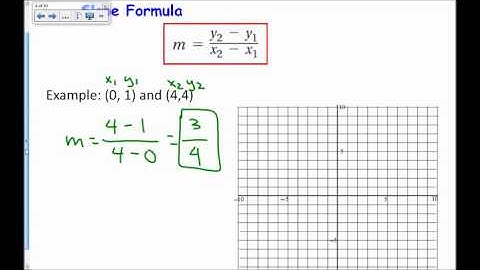6 7 Polygons in the Coordinate Plane 2013