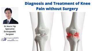 Diagnosis and Treatment of Knee Pain without Surgery - Dr Kevin Yip Specialist Orthopaedic Surgeon