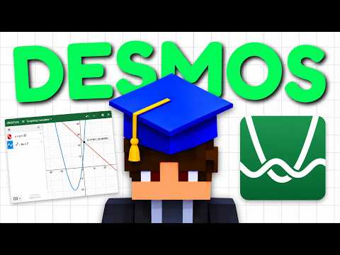 All of SAT Desmos in 8 Minutes (yes, really)