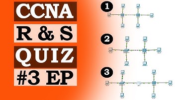 CCNA R&S QUIZ #3 | Test your Skills if you are a Network Engineer