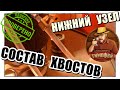 Состав хвостов НИЖНИЙ УЗЕЛ ОТБОРА как избавиться ОТ ИЗИКОВ