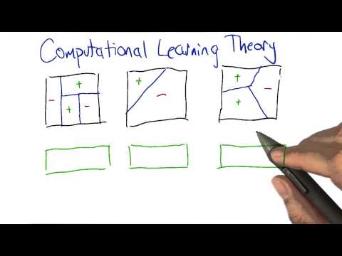 Computational Learning Theory Quiz - Georgia Tech - Machine Learning