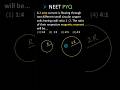 NEET PYQ | Magnetic Moment Trick ⚡ | Radius Ratio 1:2 – Fast Solve!