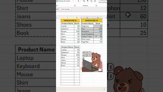 Why Excel Masters NEVER Copy-Paste tables anymore... 🛑#ExcelTips #VSTACK #shorts