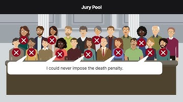 Witherspoon v. Illinois Case Brief Summary | Law Case Explained