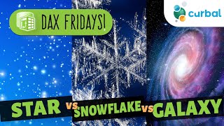 Intro to data modeling (Part2): Snowflake vs star vs galaxy schemes in Power BI