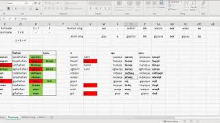 Conlanging Case Study: Part 17 - Serendipity