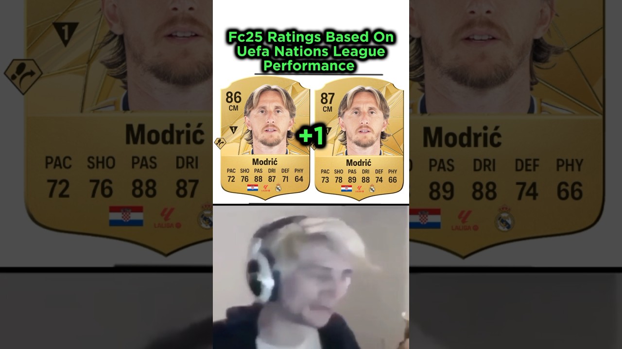 Fc25 Ratings Based Uefa Nations League Performance - Ft Ronaldo, Luka Modric