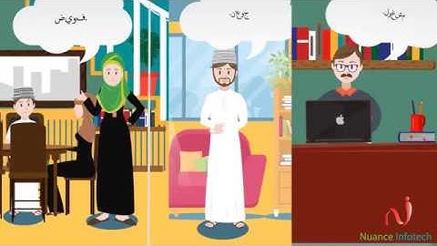 2D Animated Promotional Explainer Video For Foodfila | Animation in After Effects | Nuance Infotech